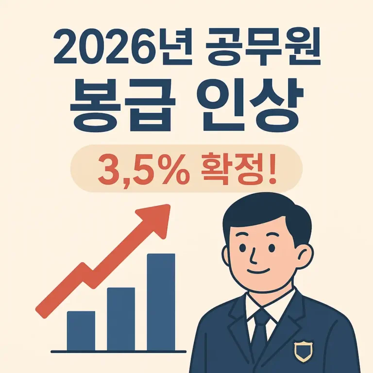 2026년 공무원 봉급 인상