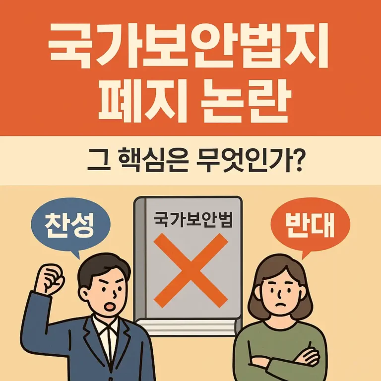국가보안법 폐지