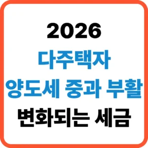 다주택자 양도세 중과