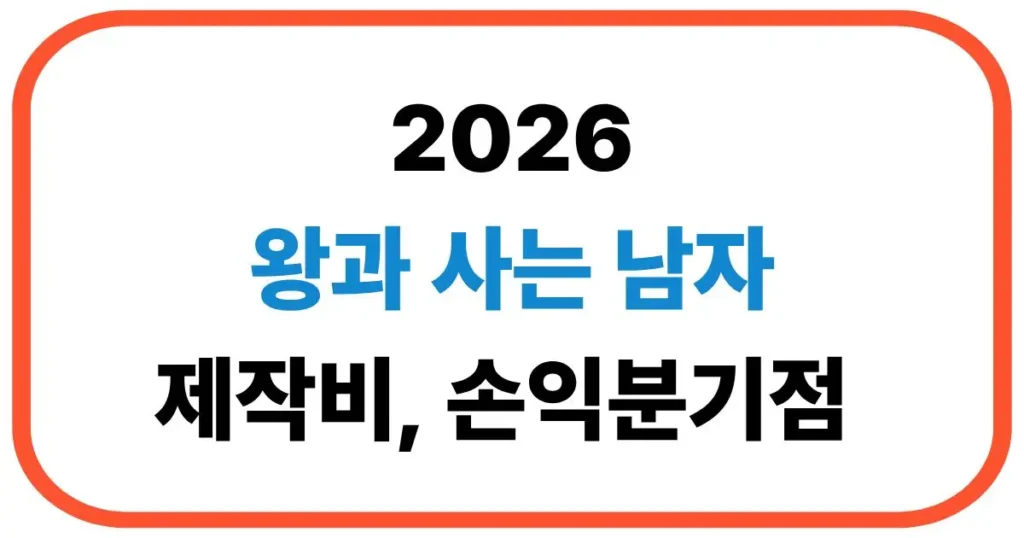 왕과 사는 남자 제작비