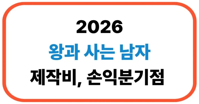 왕과 사는 남자 제작비