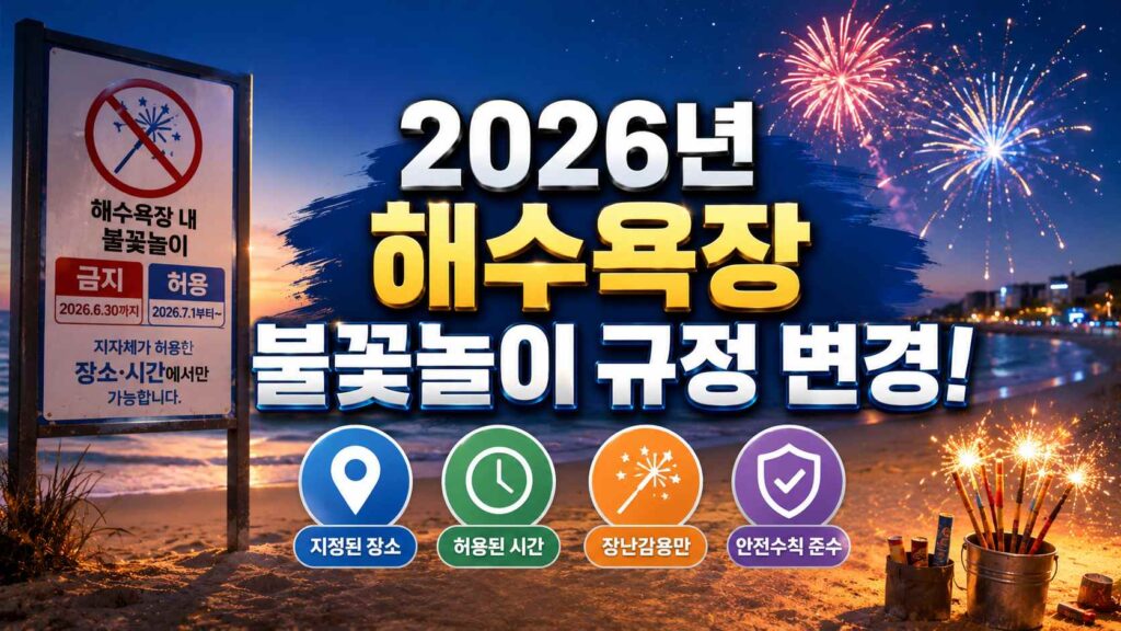Beach-Fireworks-Regulations