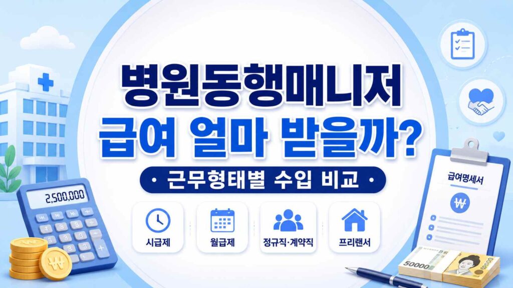 Hospital-escort-manager-salary