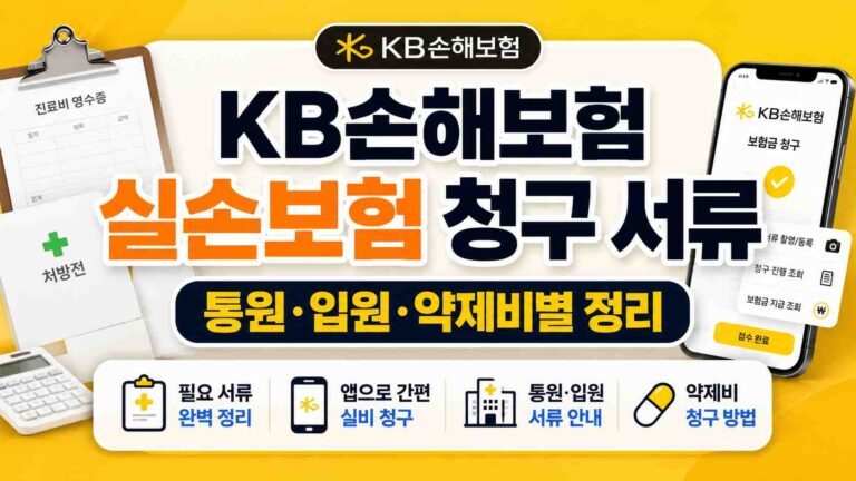KB-Insurance-medical-indemnity-claim