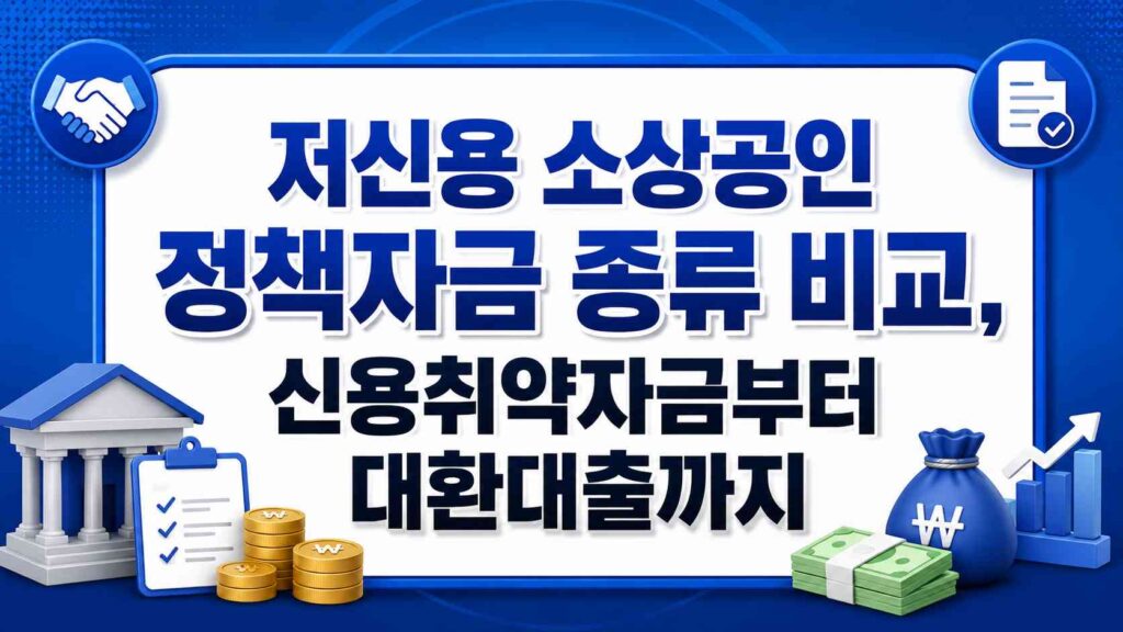 Types-of-policy-funds-small-business