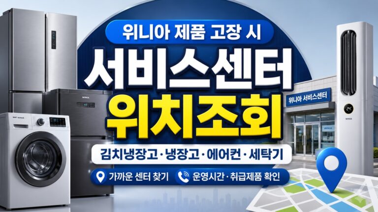Winia-Service-Center-Location