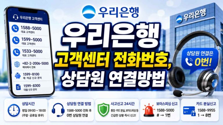 wooribank-customer-center