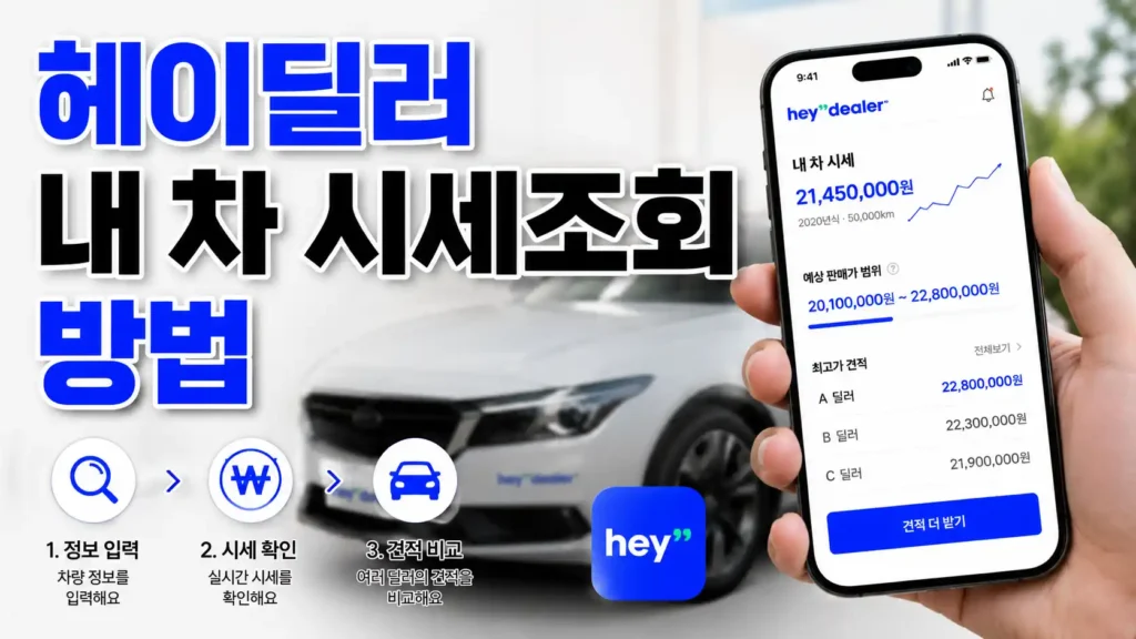 헤이딜러 시세조회 방법