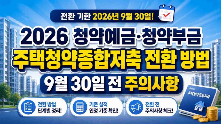 2026-housing-subscription-conversion