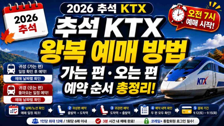 2026-ktx-chuseok-round-trip