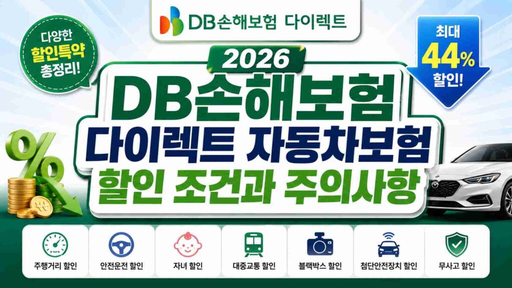 DBInsurance-Auto-Insurance-Discount