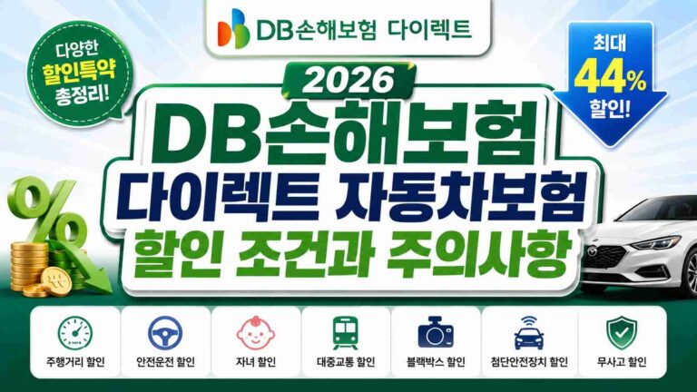 DBInsurance-Auto-Insurance-Discount
