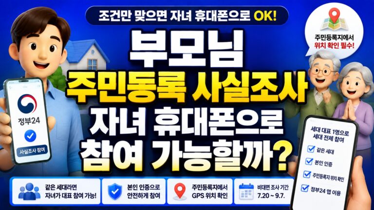 Resident-registration-survey-child-mobile-phone