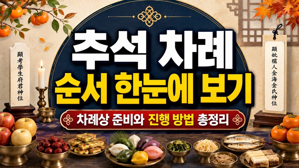 chuseok-charye-order