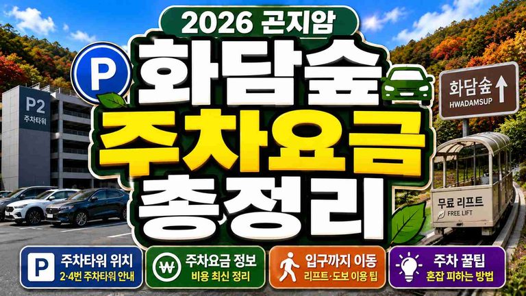 hwadamsup-parking-fee-2026