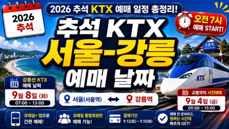 seoul-gangneung-ktx-chuseok-booking gangneung-ktx-booking-date