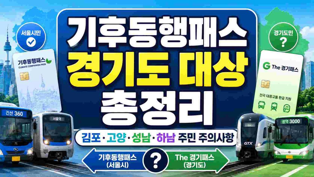 climate-pass-gyeonggi