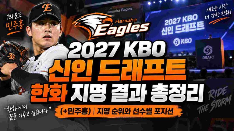 hanwha-2027-rookie-draft