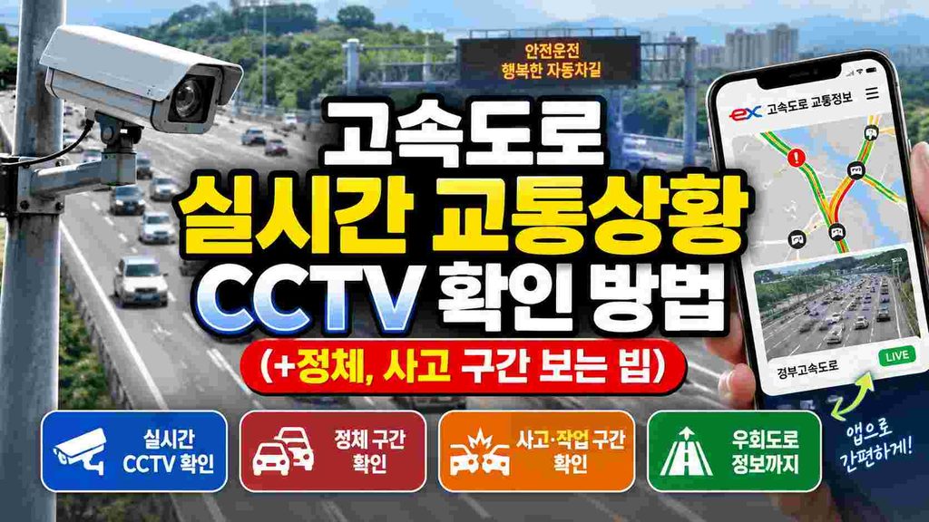 highway-live-traffic-cctv