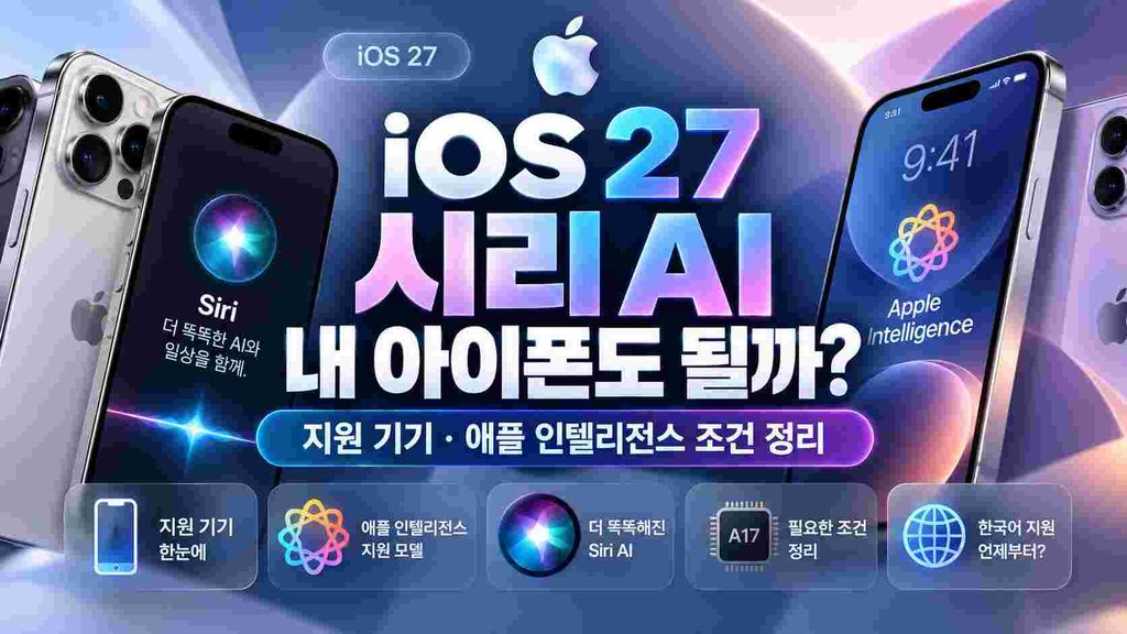 ios-27-siri-ai-iphone