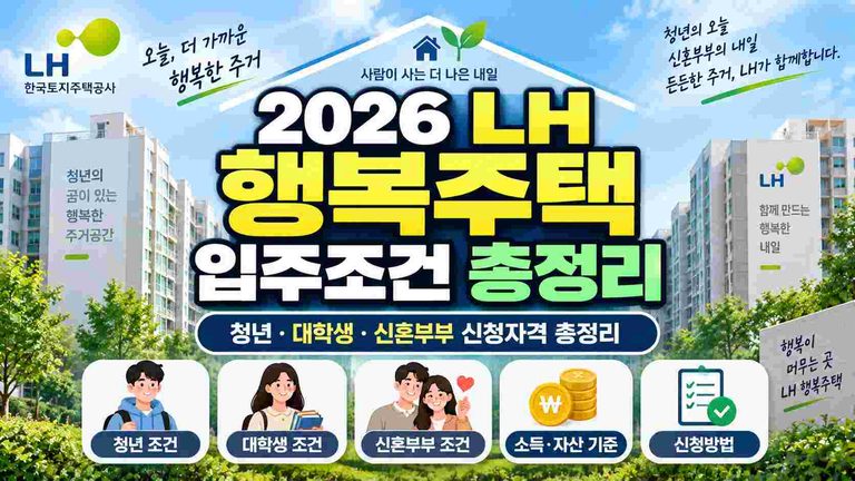 lh-happy-housing-eligibility