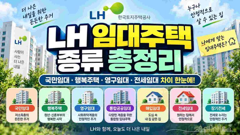 lh-rental-housing-types