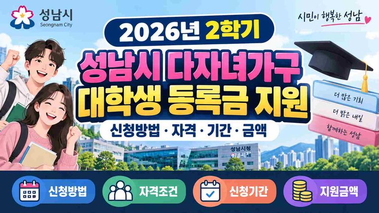 seongnam-university-tuition-fall-2026