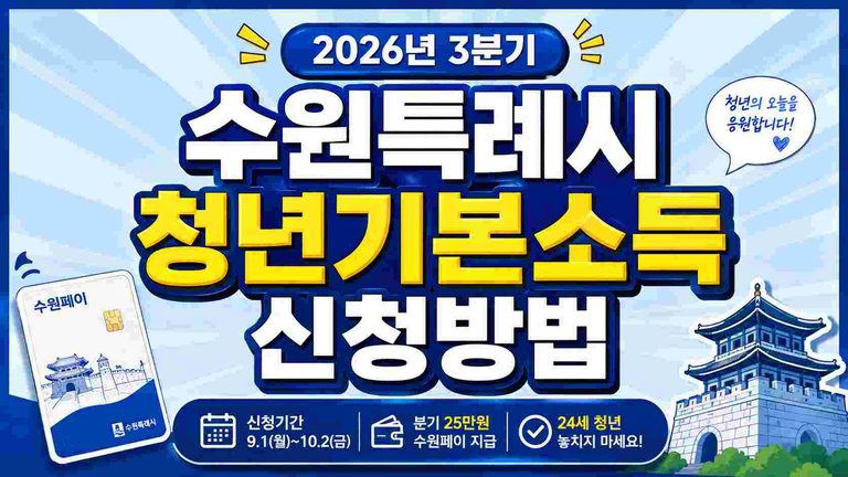 suwon-youth-basic-income-2026