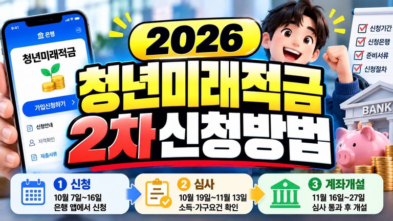 youth-future-savings-how-to-apply