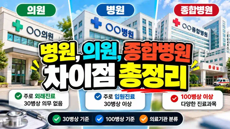 hospital-vs-clinic-korea