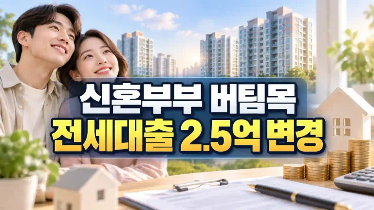newlywed-jeonse-loan-limit-2026